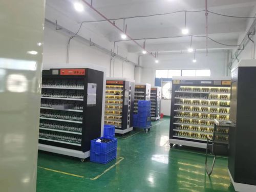 Tin tức công ty mới nhất về Phòng thí nghiệm nhà máy